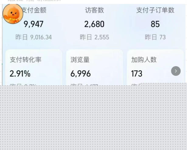 薅流实物原版2026新规新玩法，上架精细化，AI优化，几天就能出单，单店月收益1k+-图片2