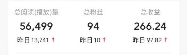 图片[3] 【中级篇第23课】：不推广、不销售？1天3小时靠“搬运”这个，1天产出266.24元？ 