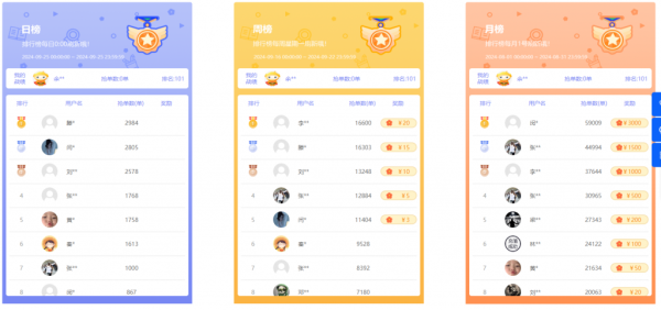 图片[2] 【中级篇第45课】纯搬！0门槛3分钟1单，1天200+产出？实测！ 
