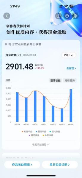 图片[5] 【中级篇第67课】：1天搞了2901.48元？这个玩法，最近爆火，外面498，工头这里0元！ 